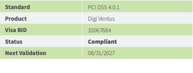 PCI Blog Post Image 2